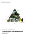 Nature as Essential Nutrition: Exploring the Nature Pyramid