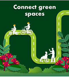 CYN Connect green spaces