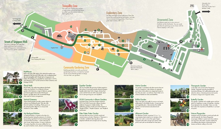 HortPark Themed Gardens Map