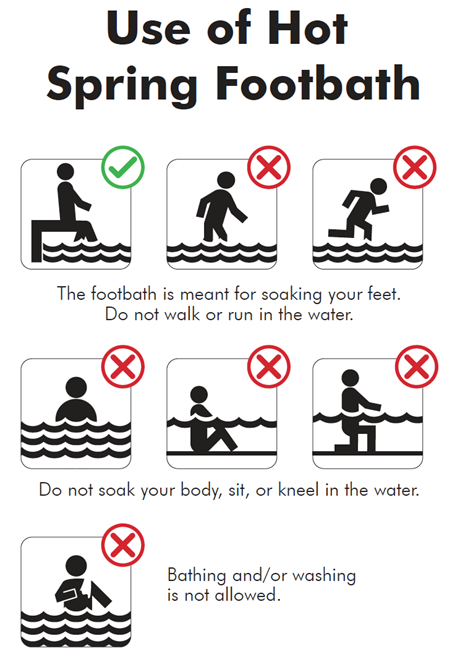 Use of Hot Spring Footbath