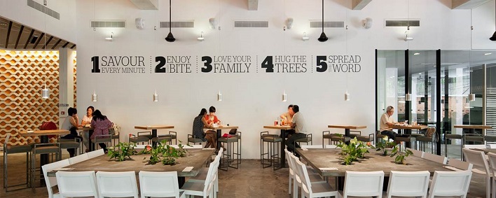 Tea Time Special at Food for Thought (Singapore Botanic Gardens Tanglin Gate)