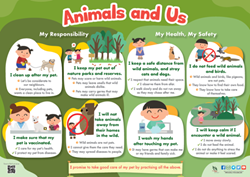 Poster-animals and us