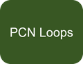 pcn loops