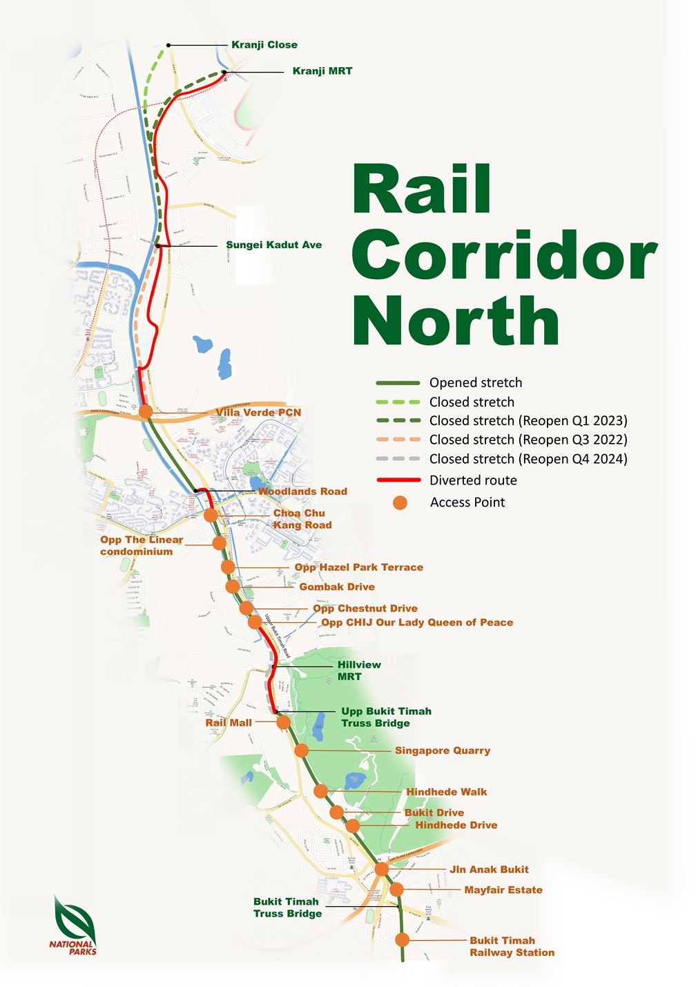 rail corridor