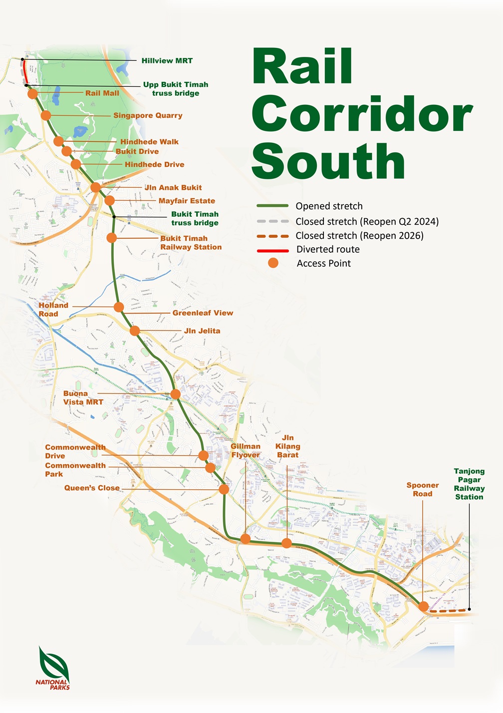 rail corridor