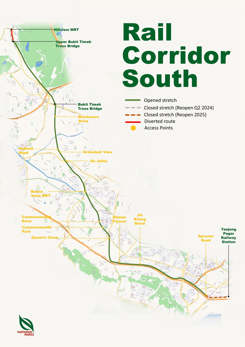 rc south