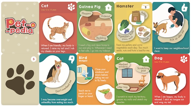 Pet-O-pedia cards sharing home animals