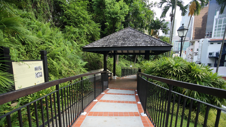 park detail carousel